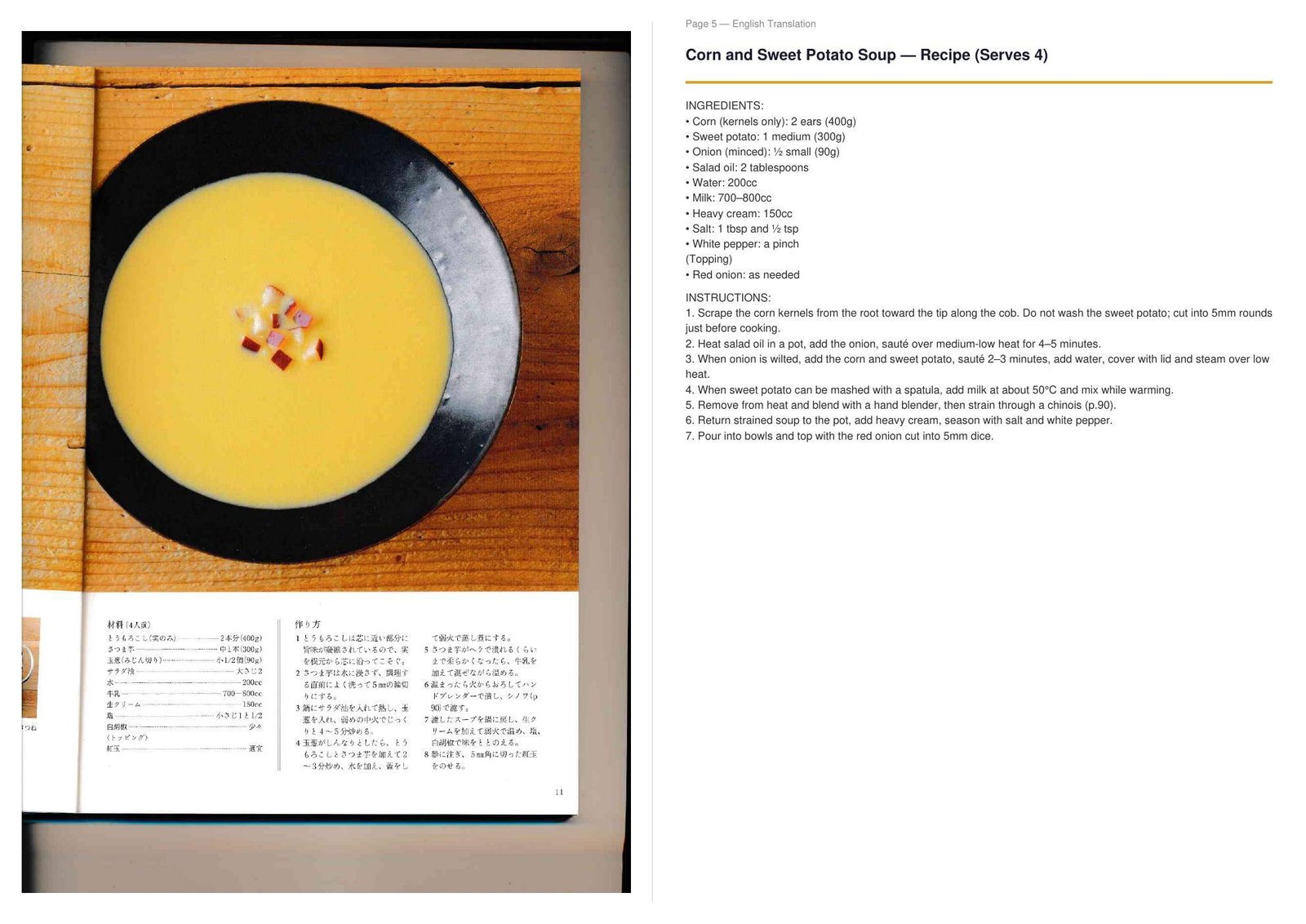 Recipe page