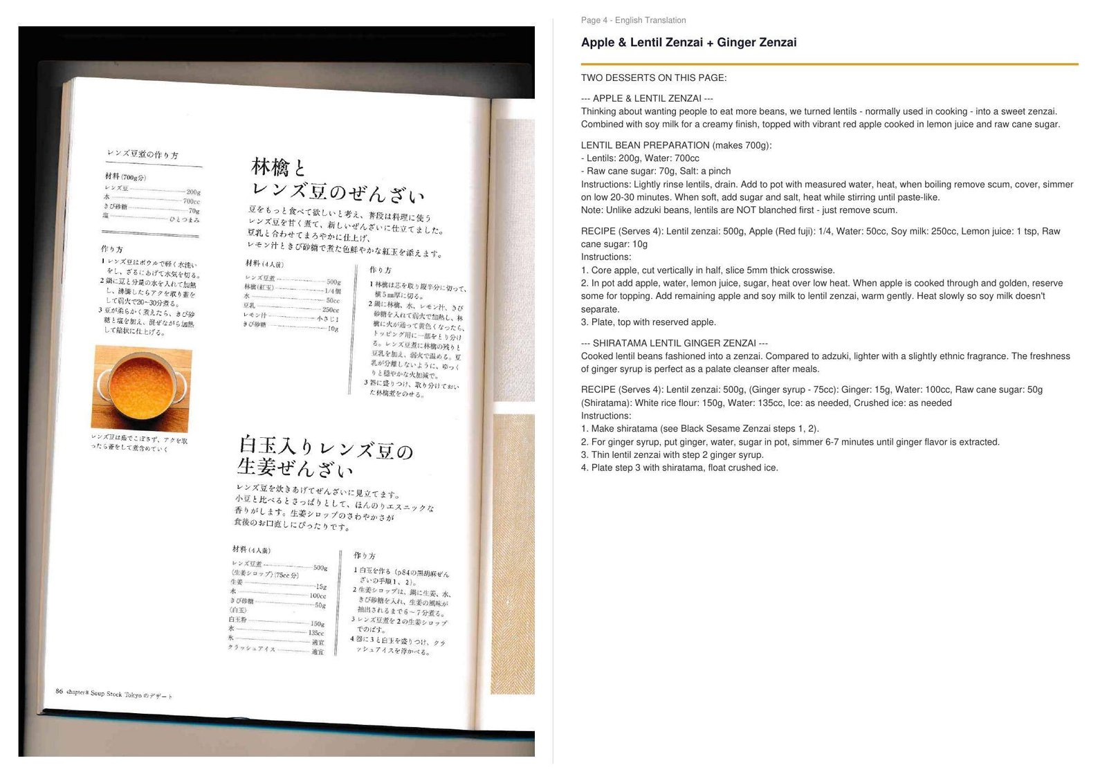 Recipe page