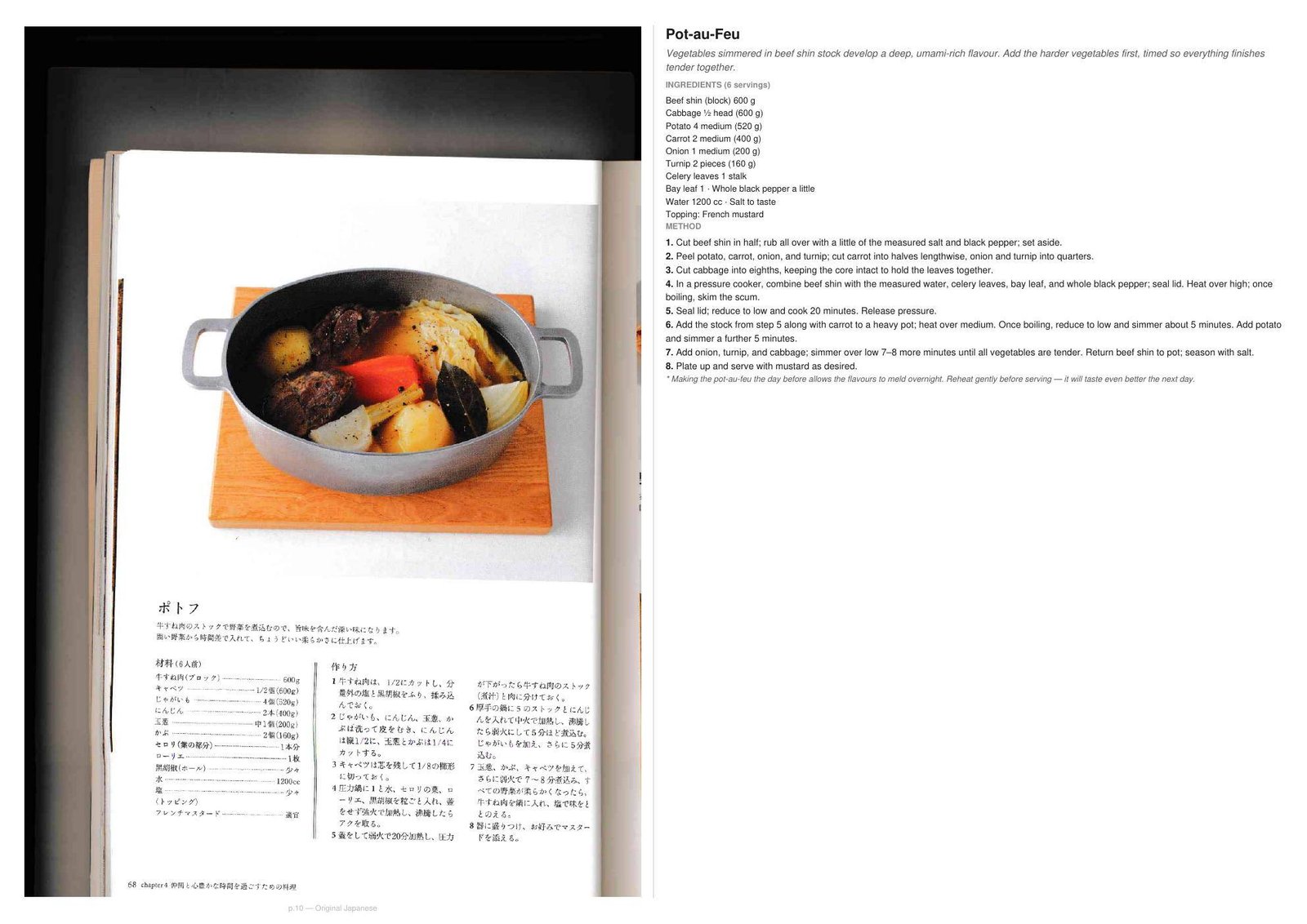 Recipe page