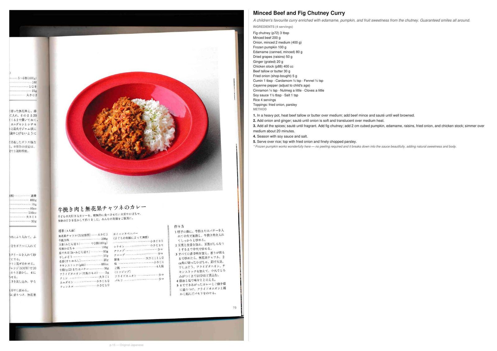 Recipe page