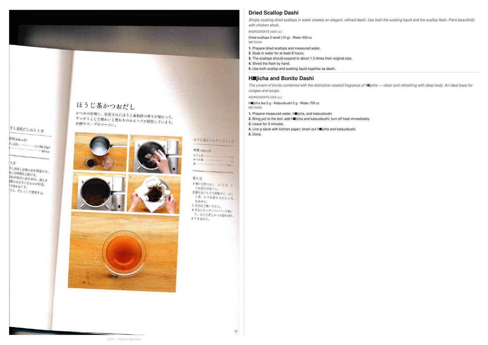 Recipe page